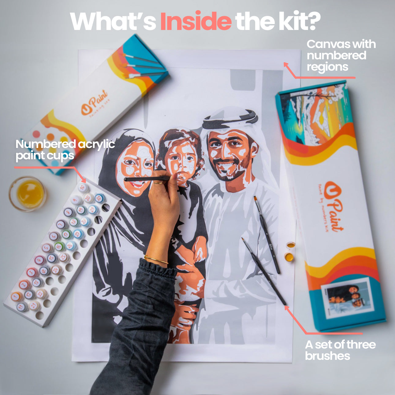 مجموعة الرسم حسب الأرقام المصممة خصيصًا لك